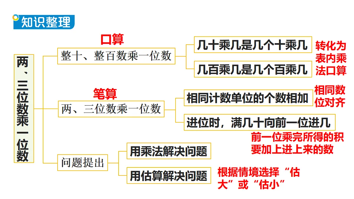 17291280第4页