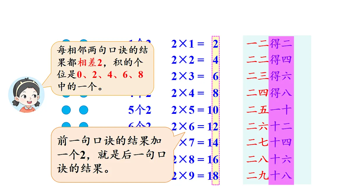 17291360第7页