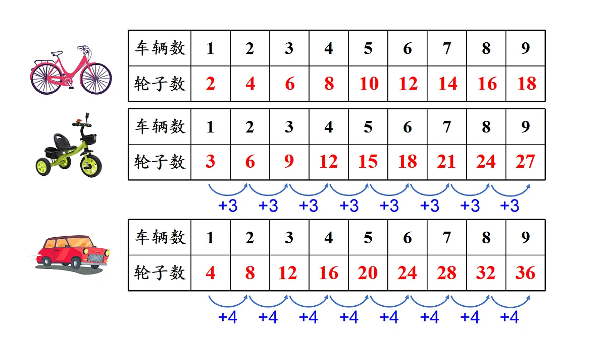 17291361第5页