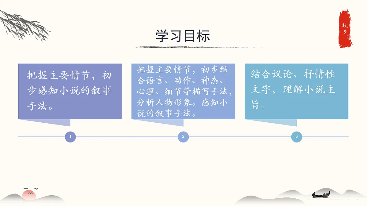 17291477第2页