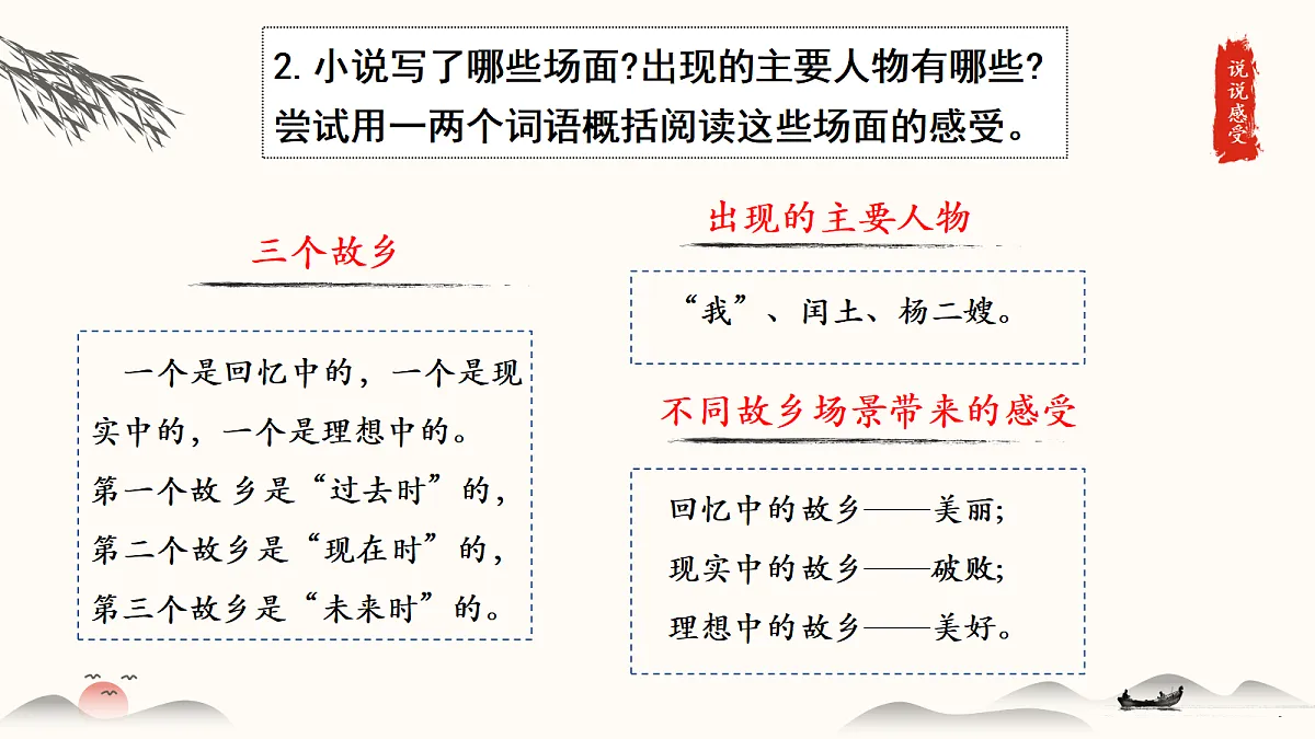 17291477第7页