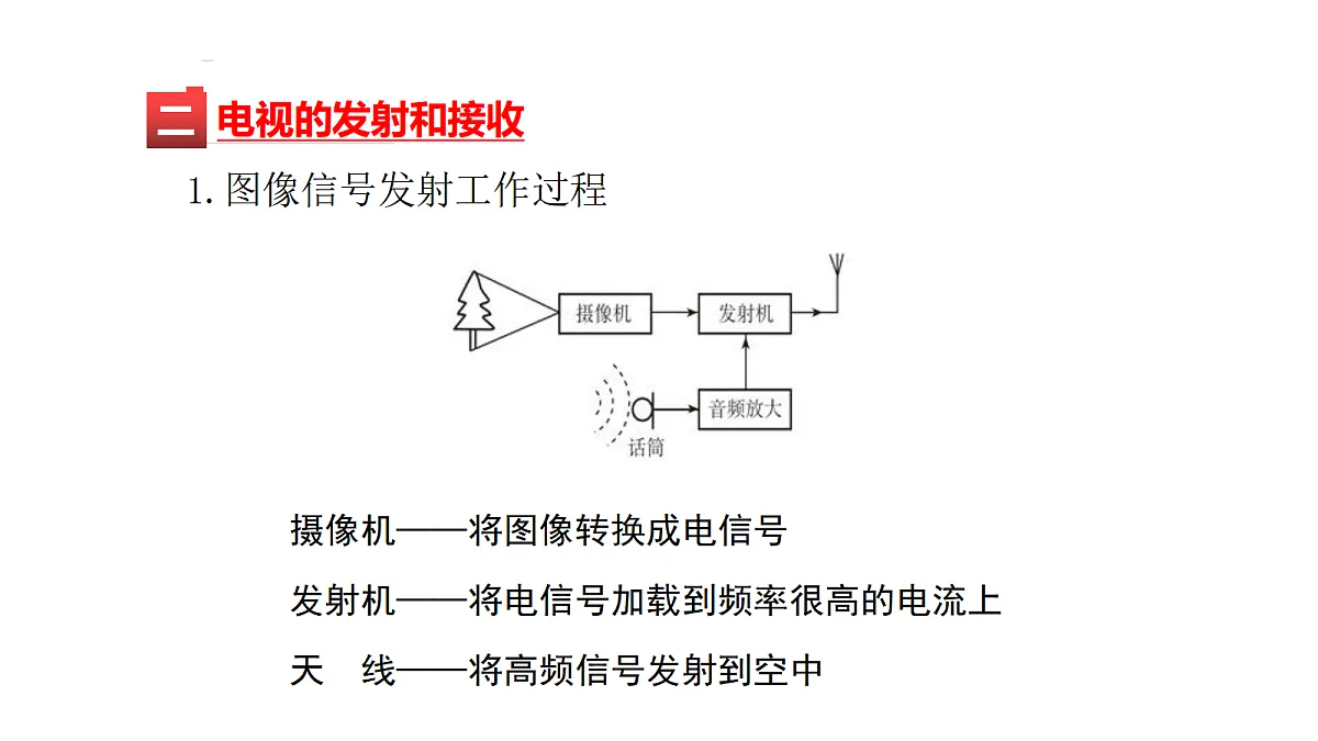 17292304第5页