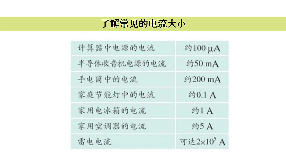 17292332第6页