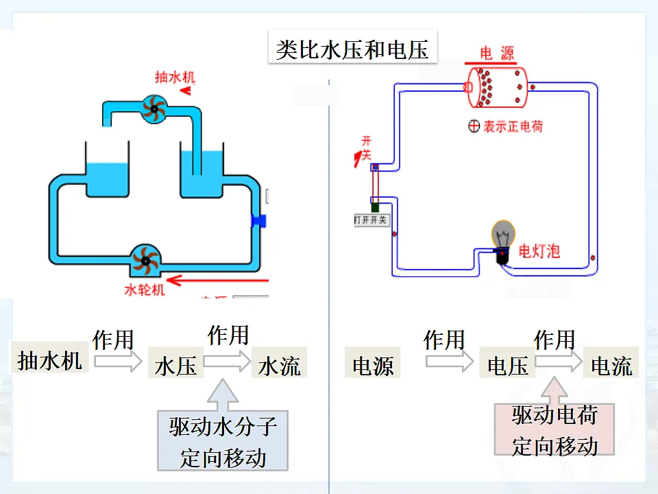 17292333第3页