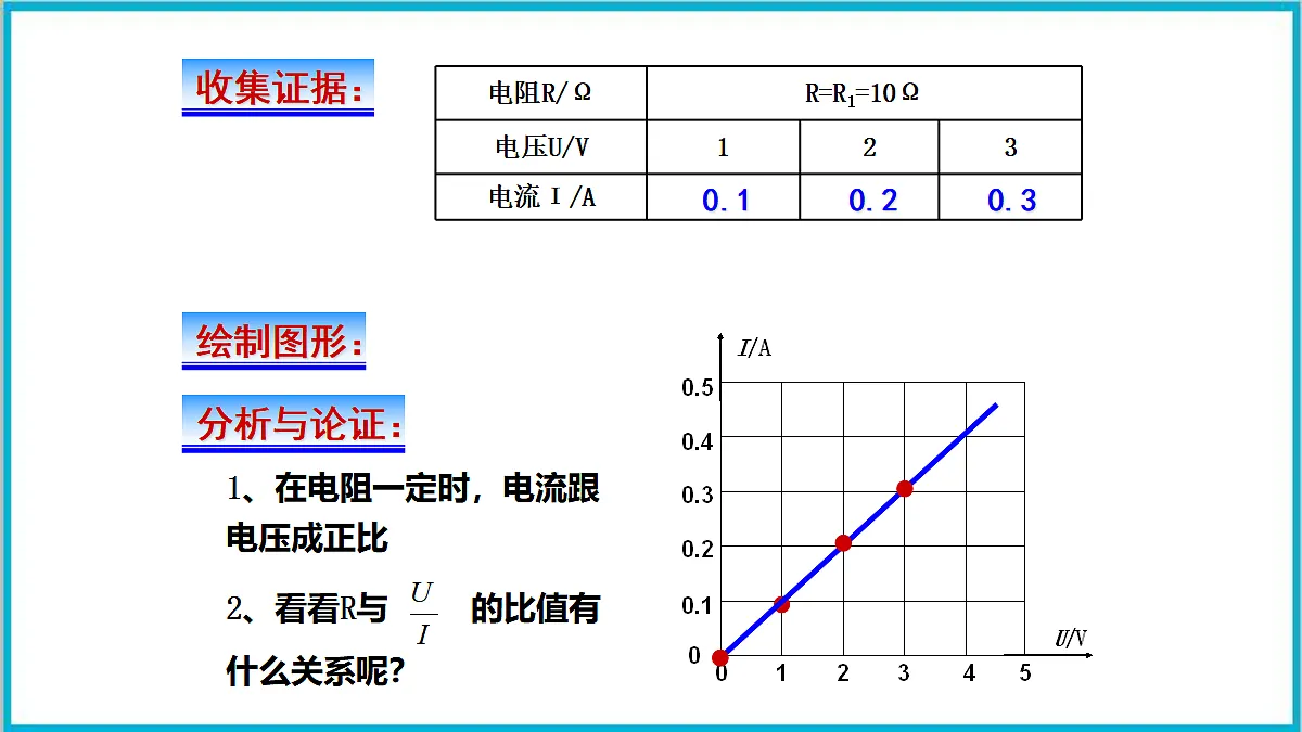 17292337第7页