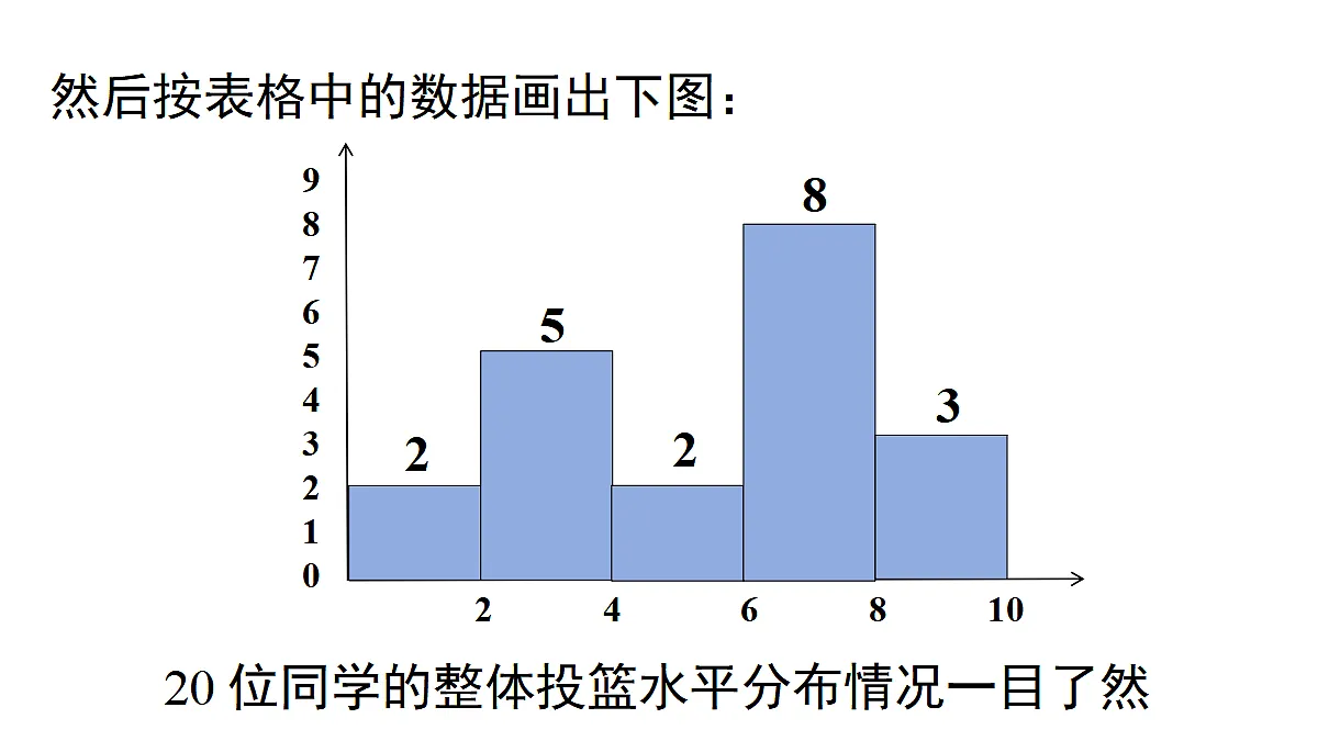 17292575第8页