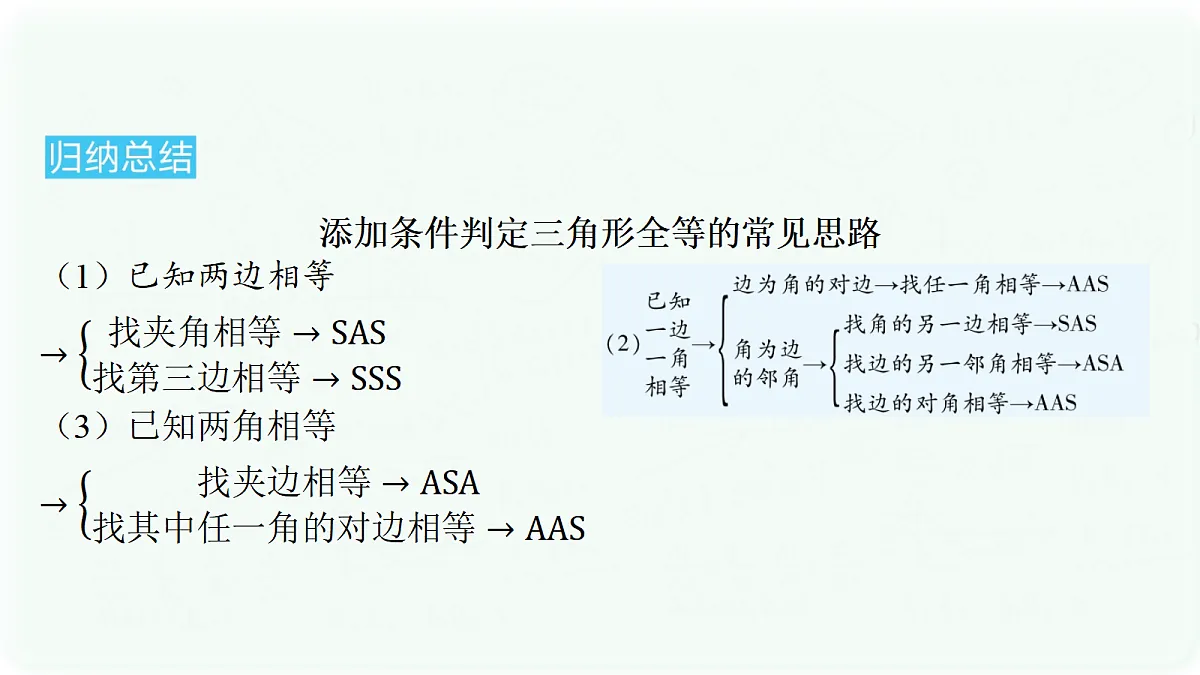 17293138第5页