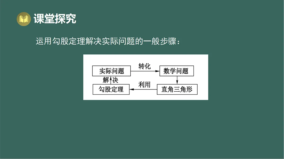 17293291第6页