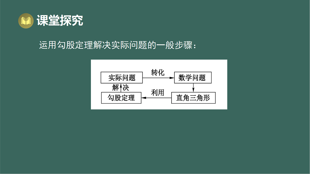 17293291第6页