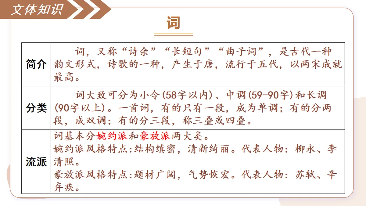 17293670第6页