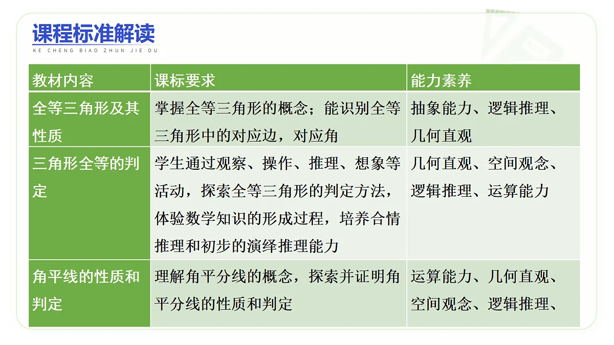 17293757第3页
