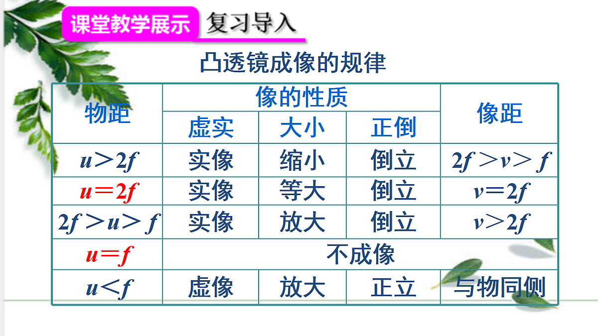 17293830第5页