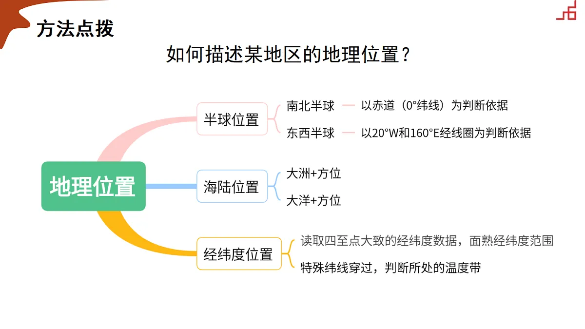 17294401第7页