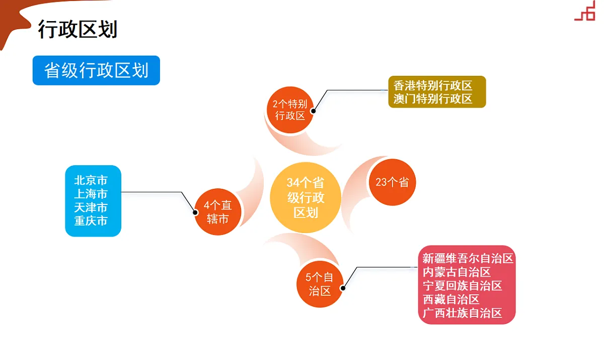 17294402第7页
