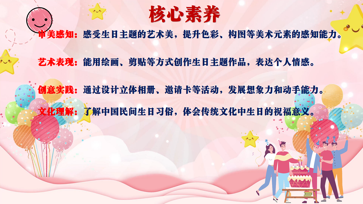 人美版小学三年级美术上册第五单元第一课《我的生日》课件第2页