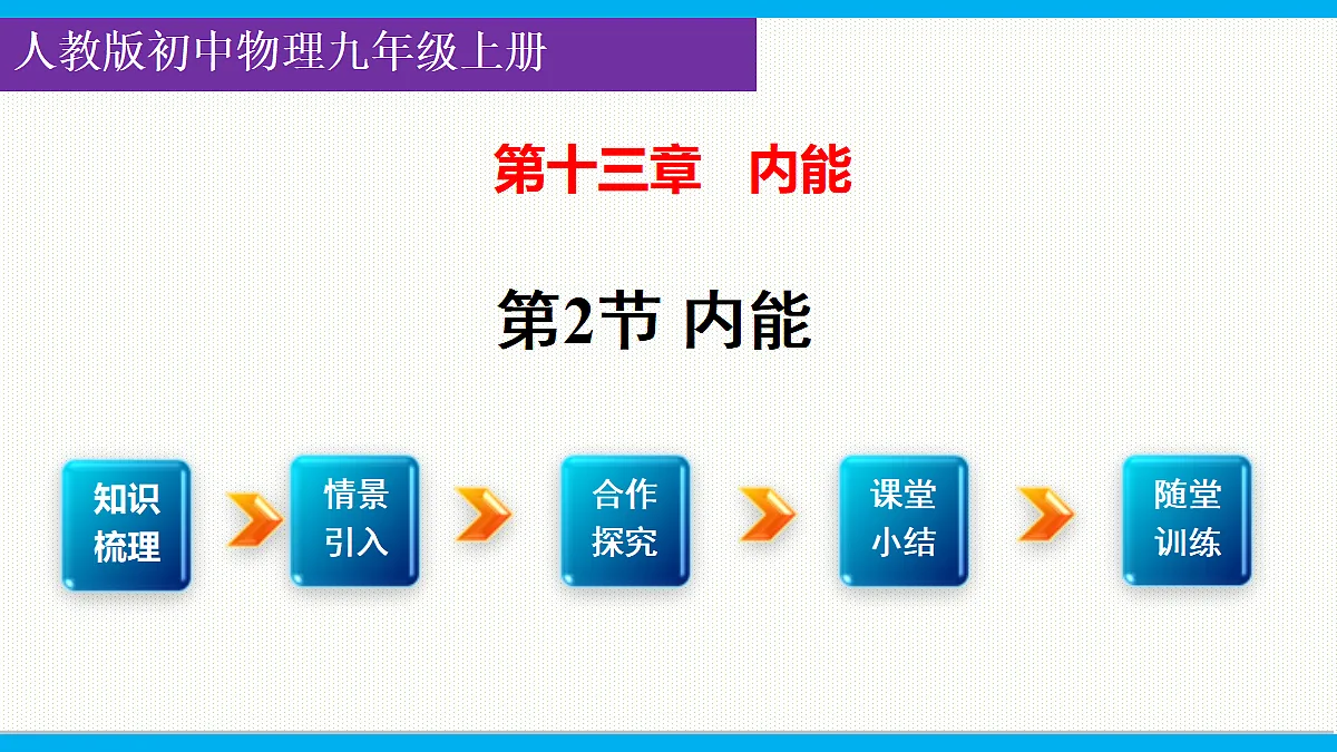 17295474第1页