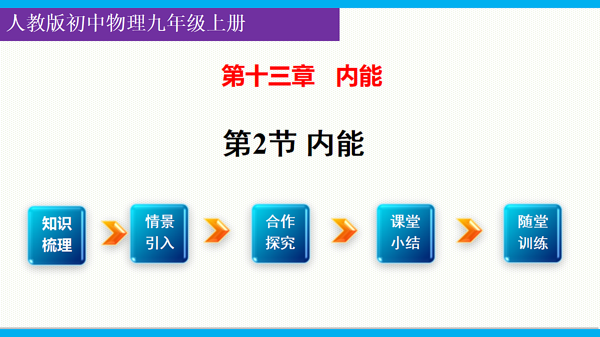 17295474第1页