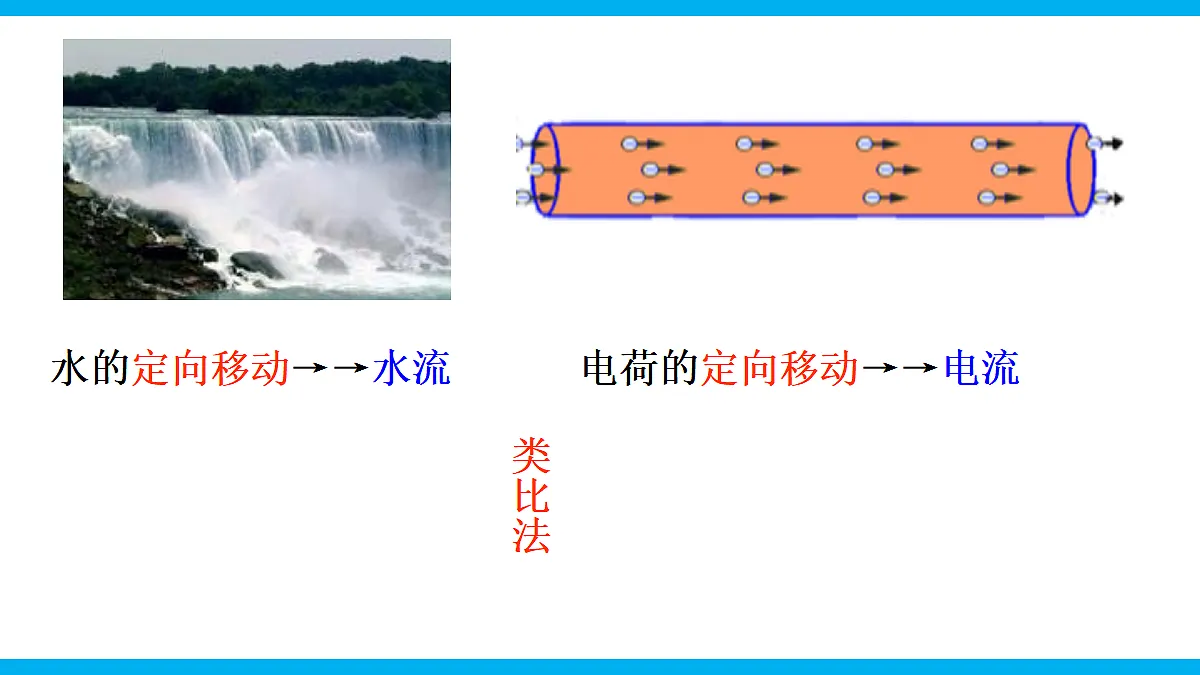 17295477第6页