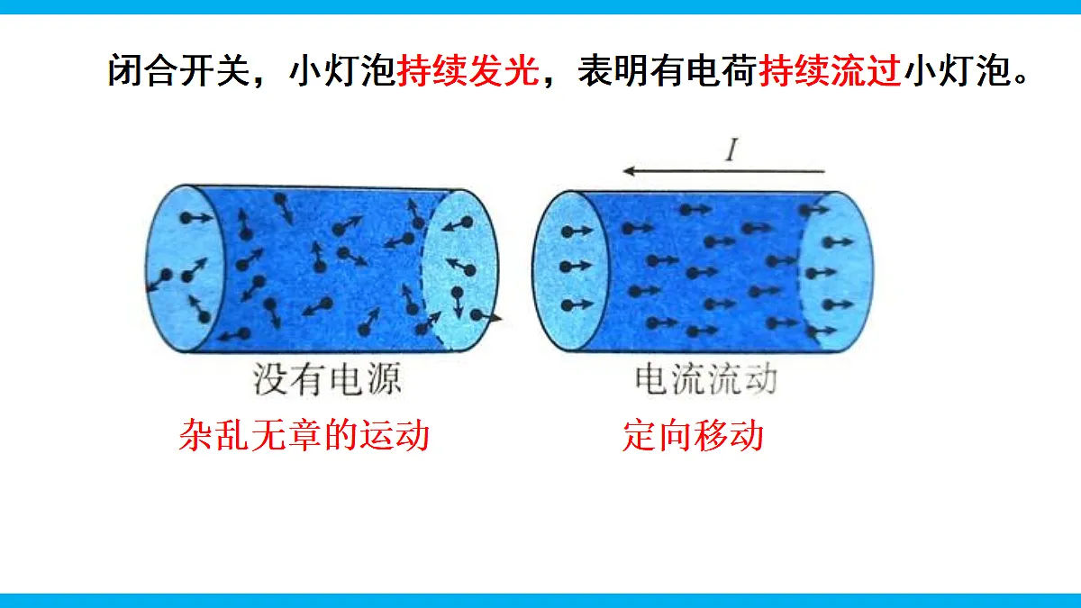 17295477第7页