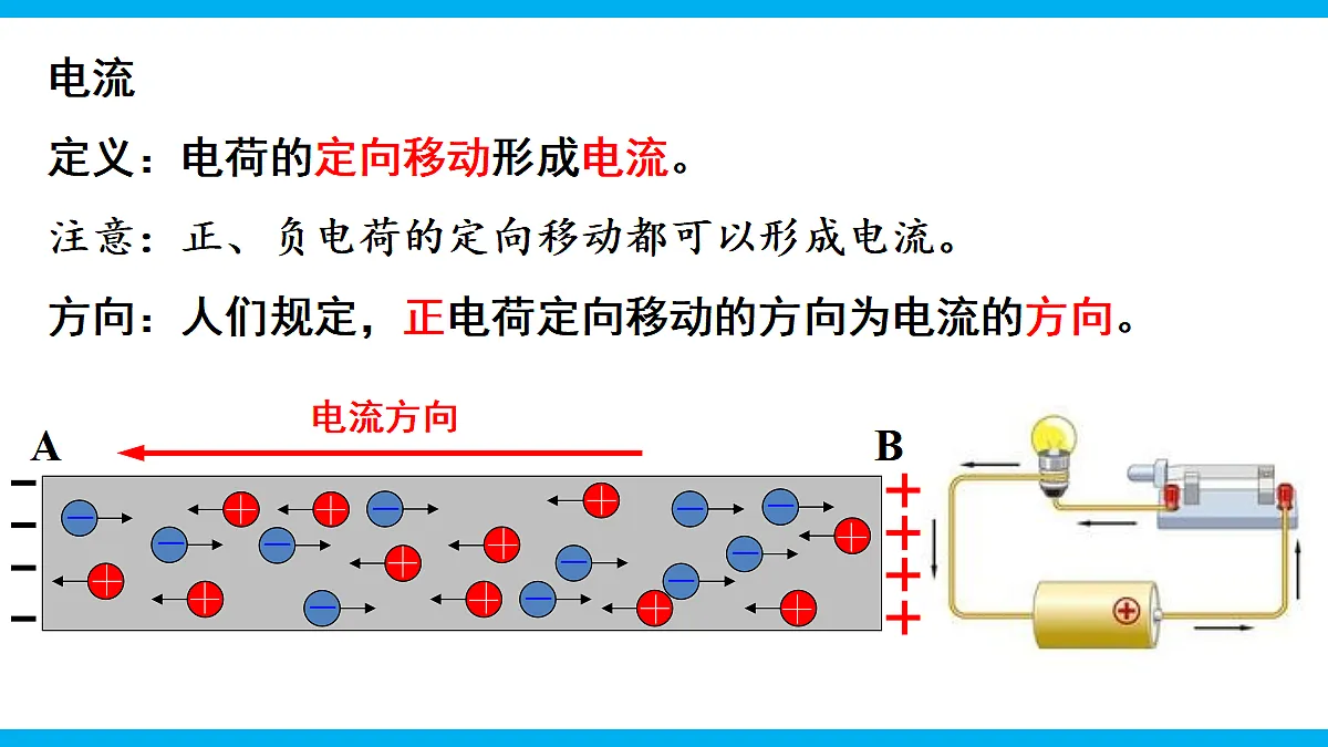 17295477第8页