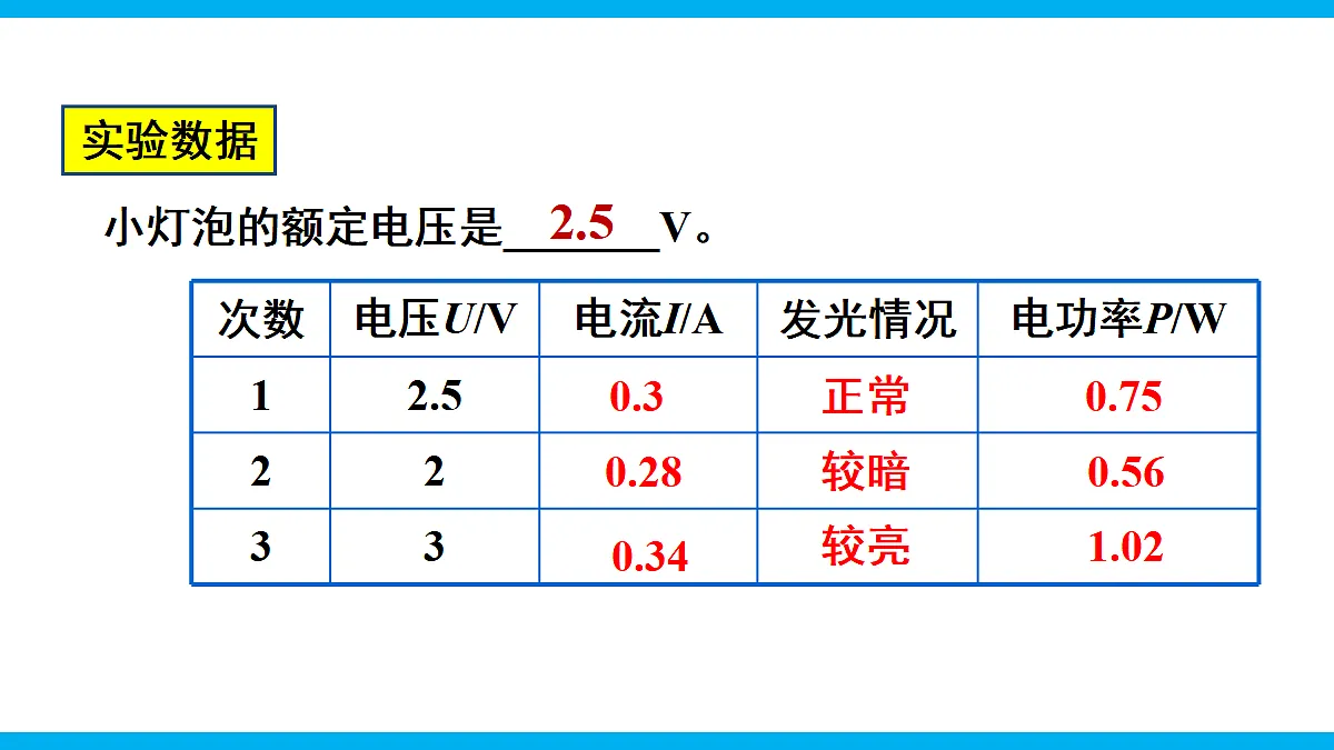 17295487第8页
