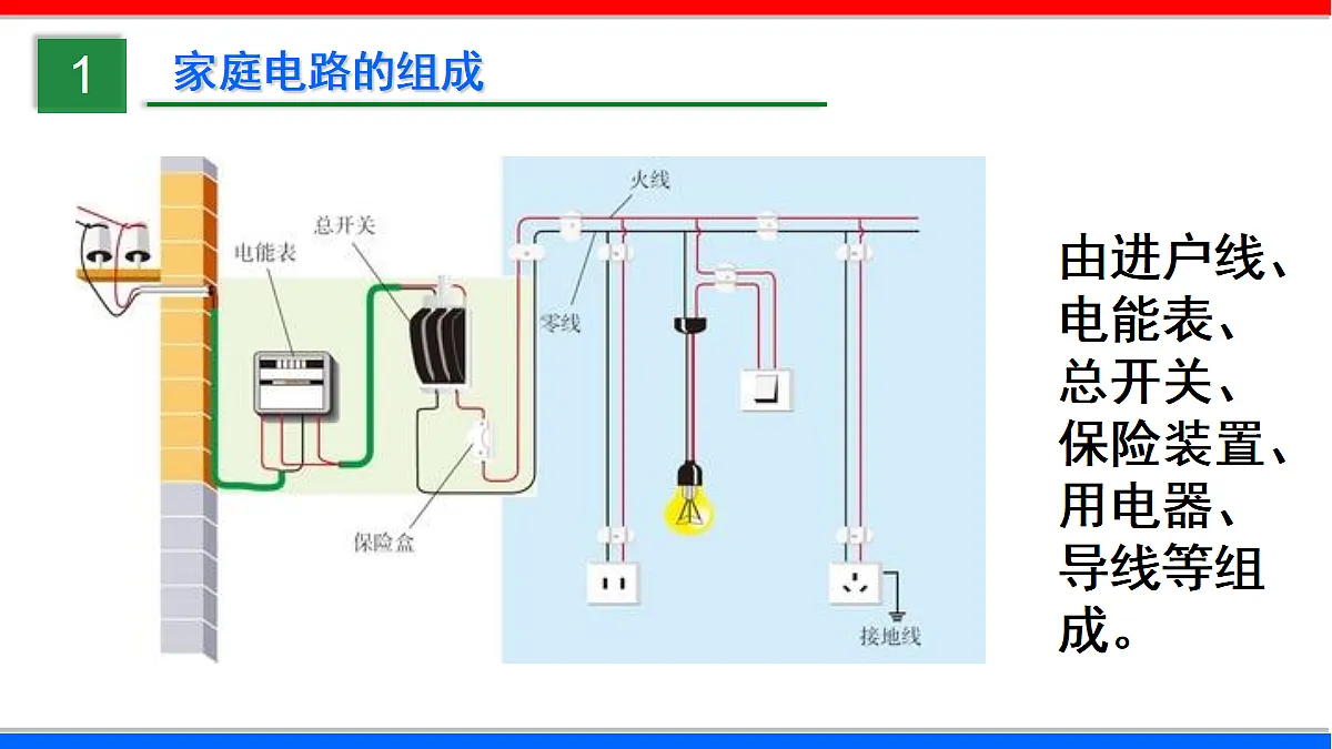 17295489第4页