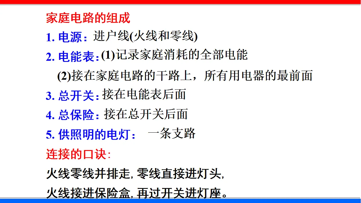 17295489第5页