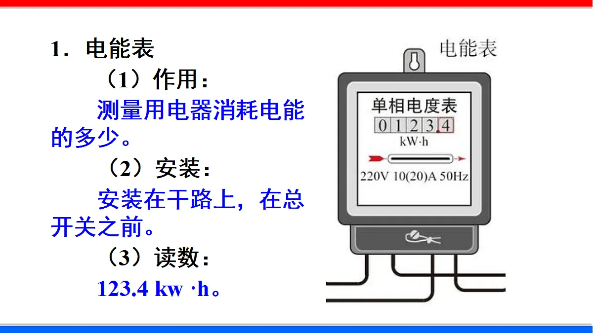 17295489第6页