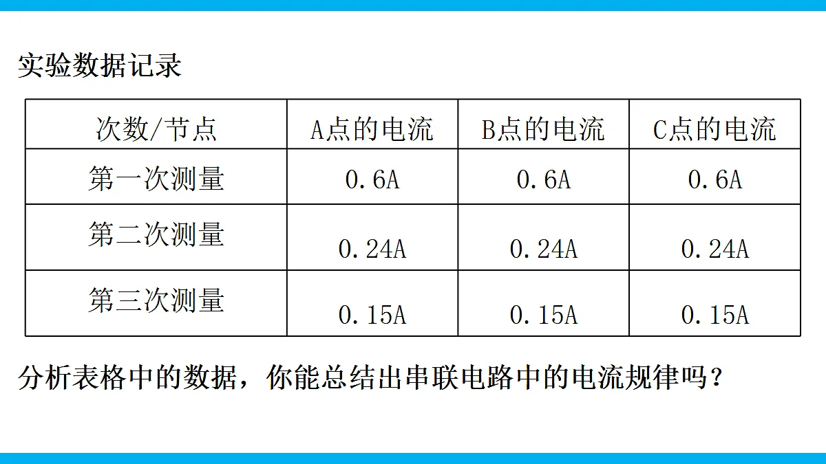 17295891第8页
