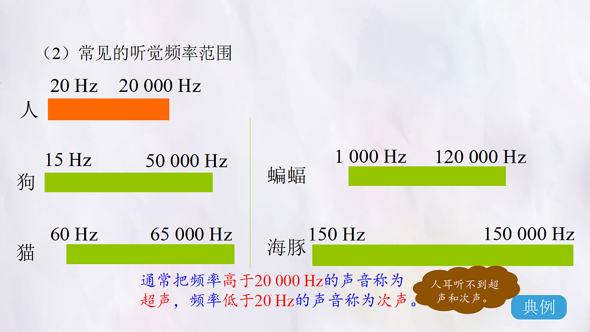 17296080第7页