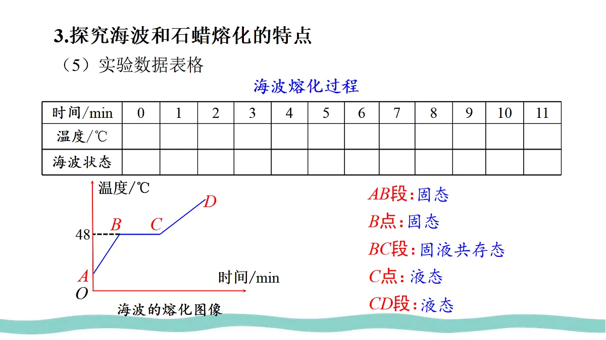 17296098第8页