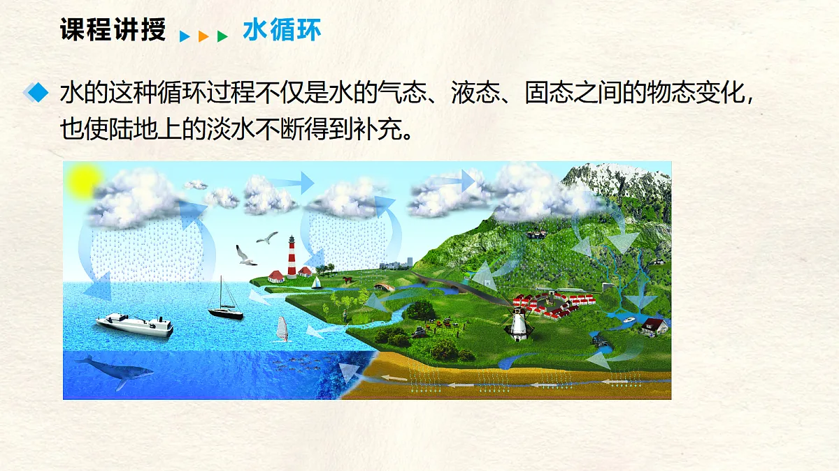 17296099第7页
