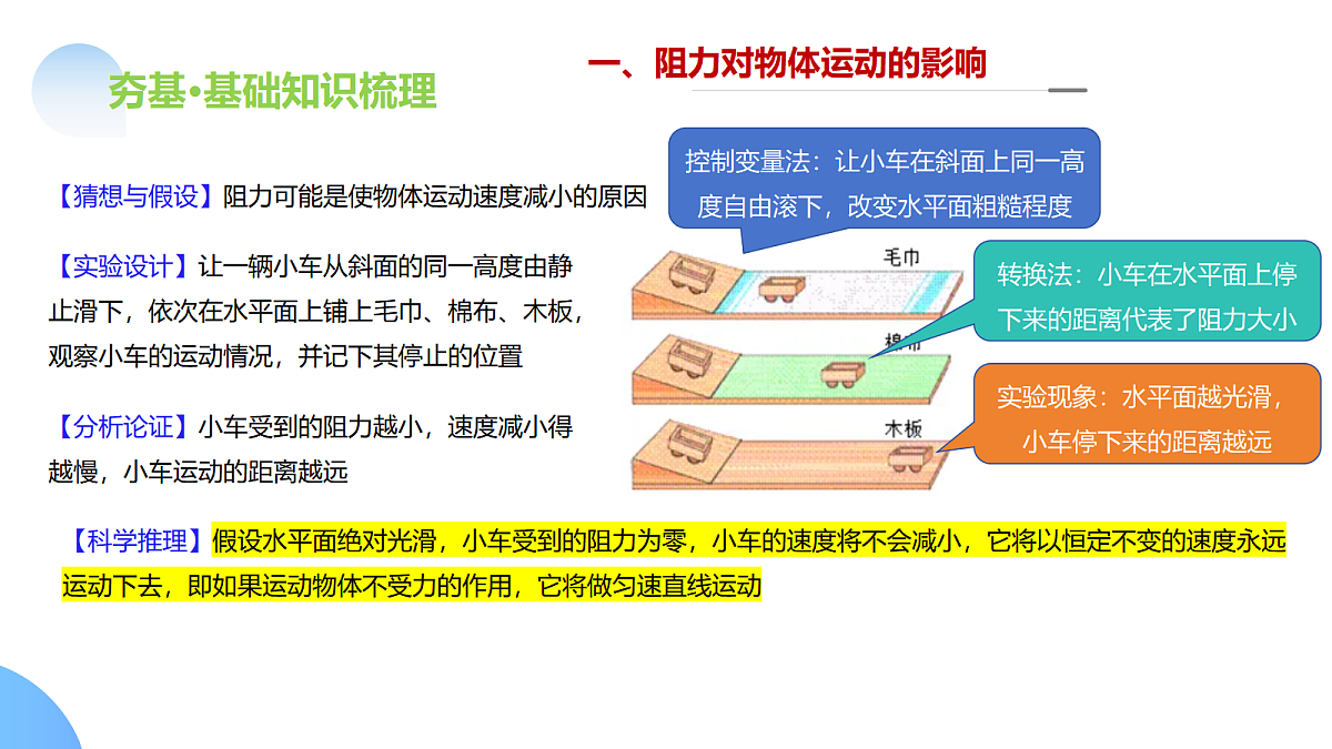 17296173第7页