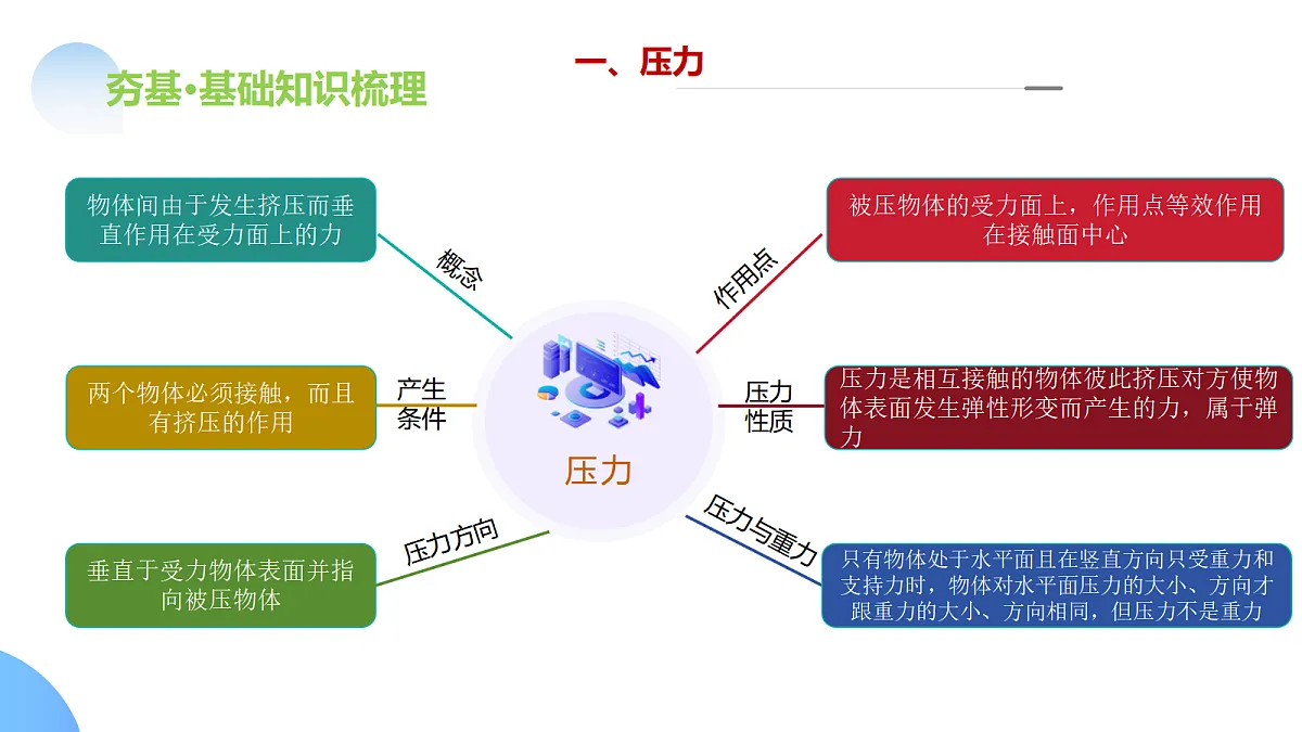 17296174第7页