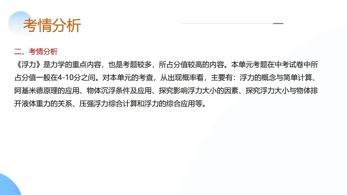17296175第4页