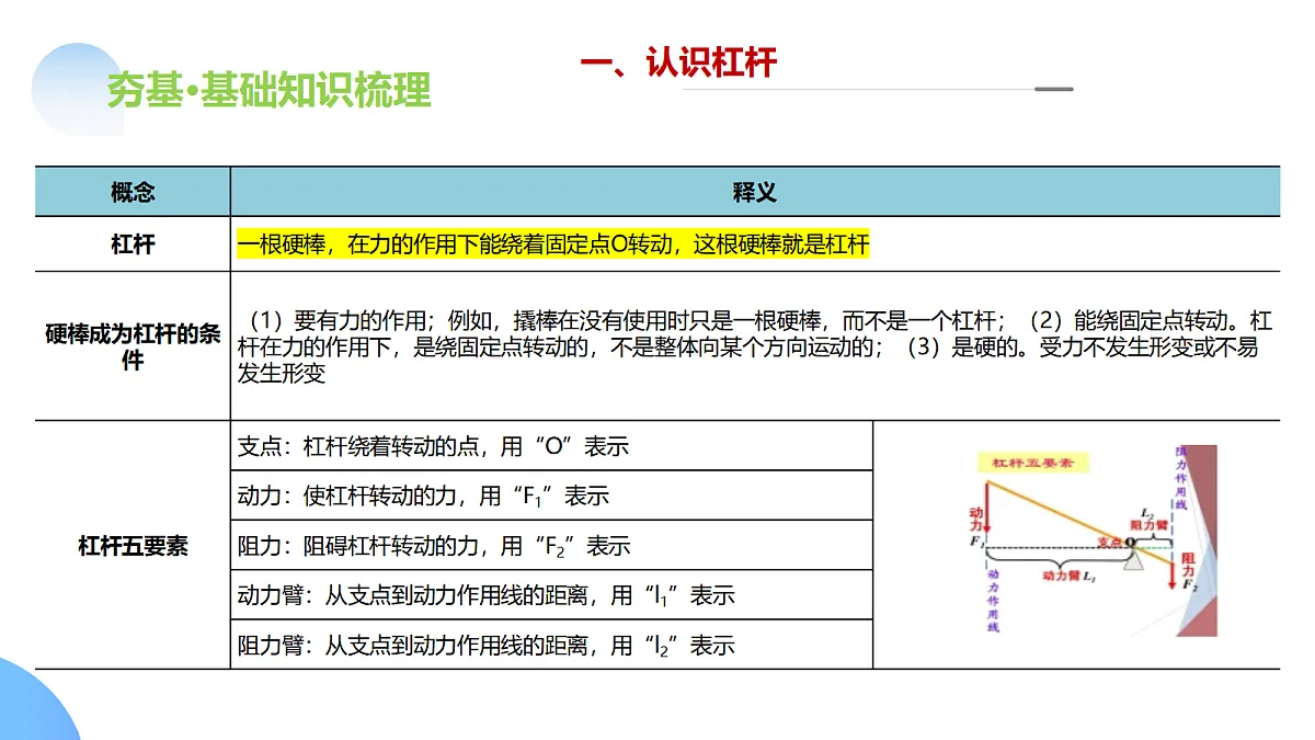 17296177第7页