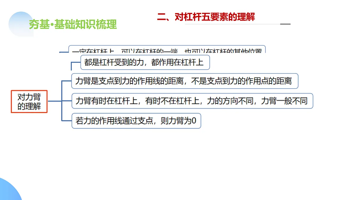 17296177第8页