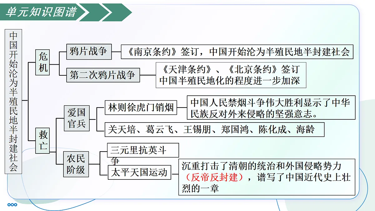 17296379第4页