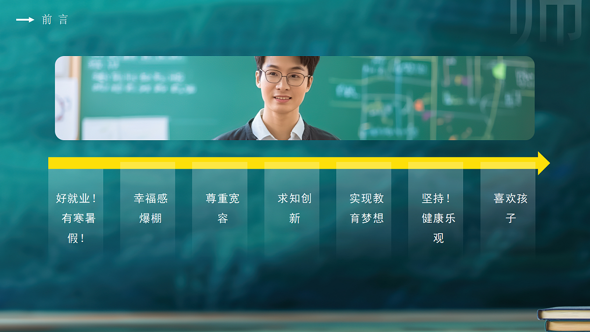 17296503第6页