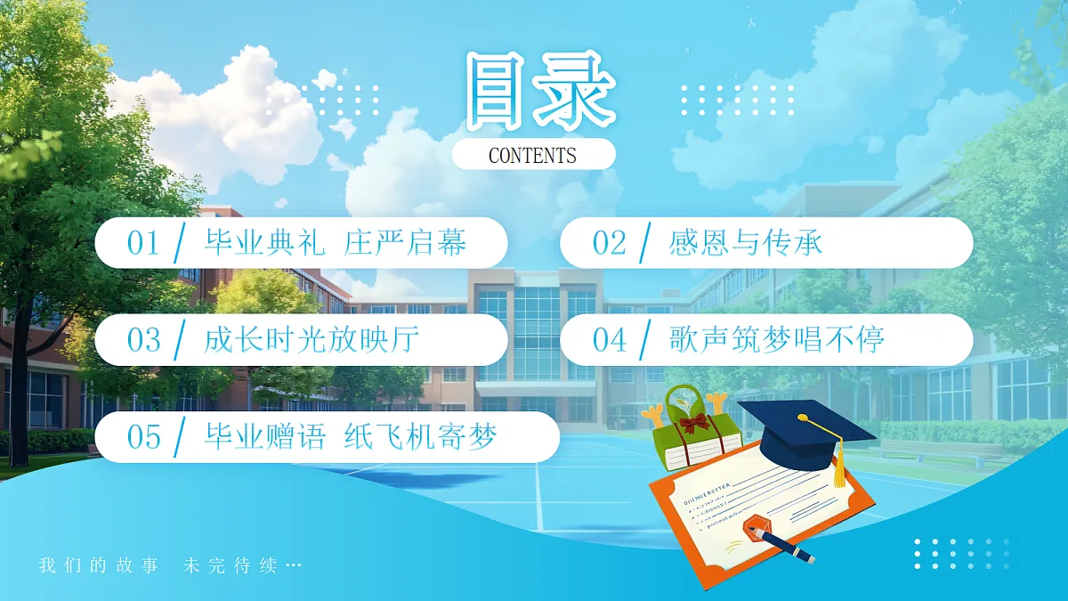 17296505第3页