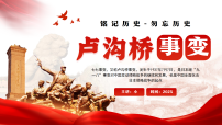 红色简约风七七事变纪念日课件
