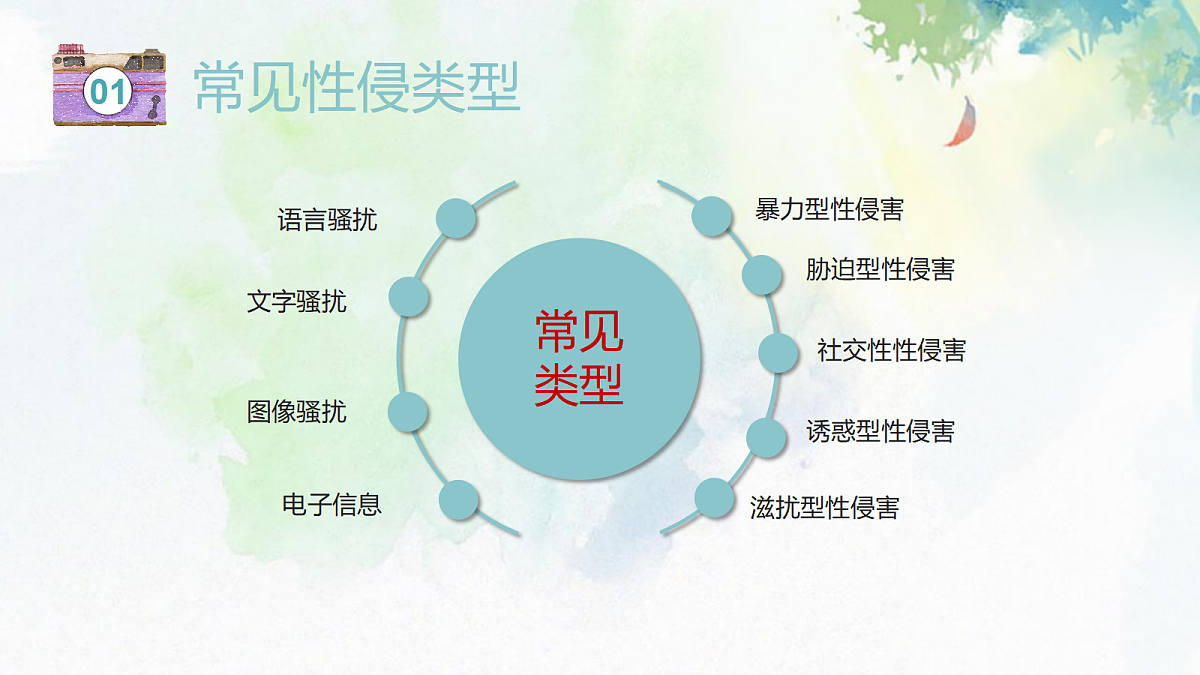 17296667第7页