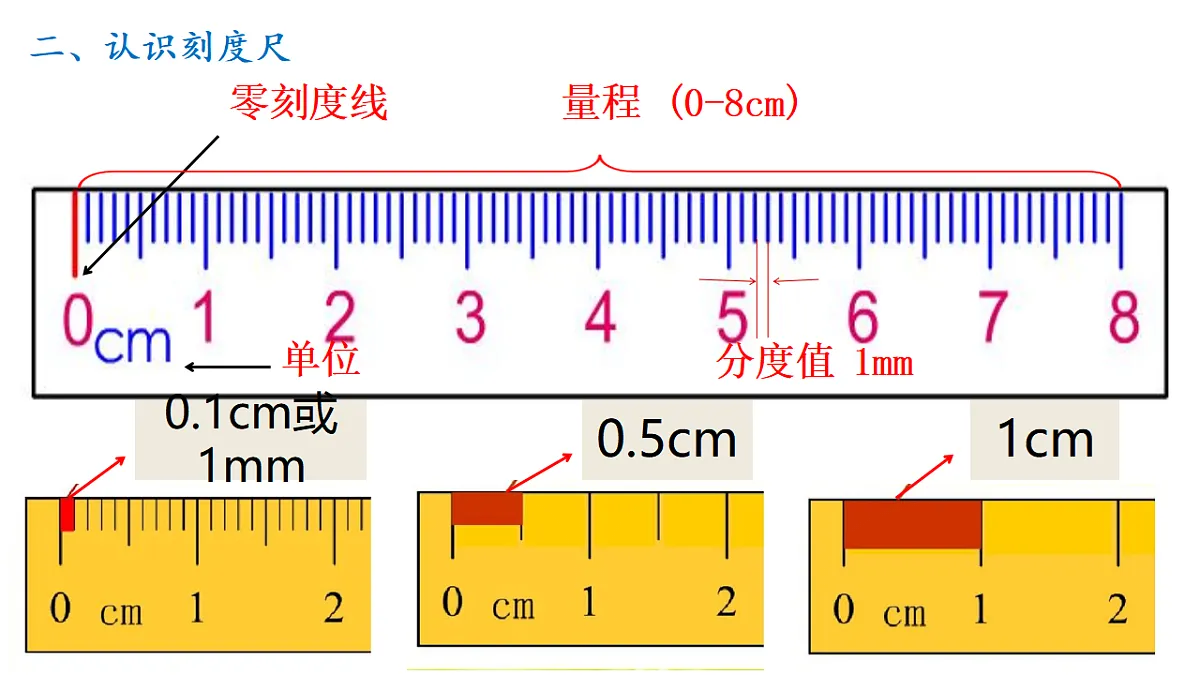 17296753第4页