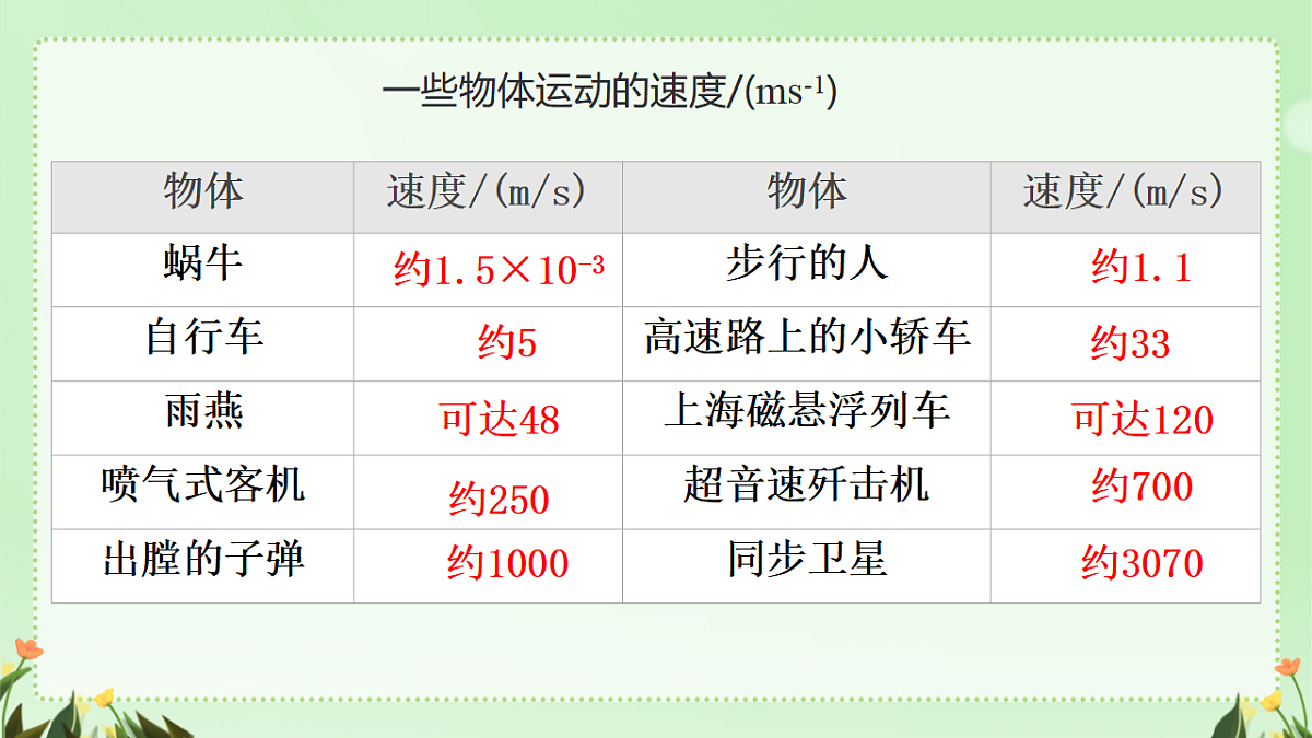 17296758第8页