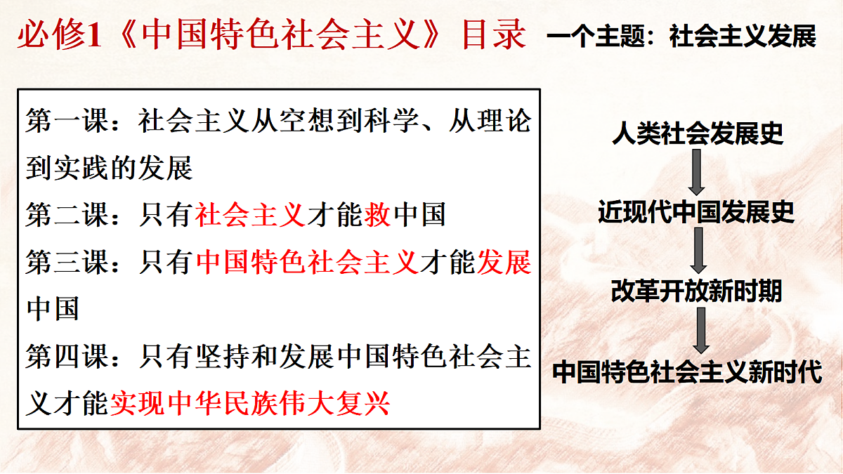 17298524第2页