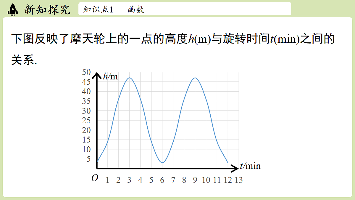 17299349第5页