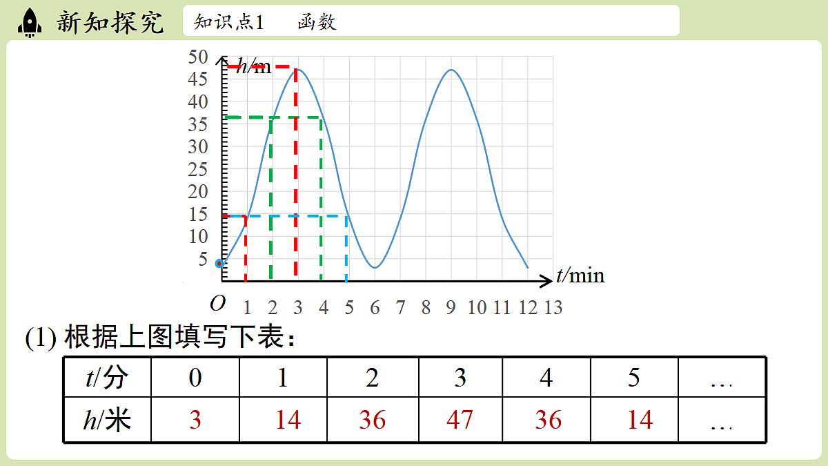 17299349第6页