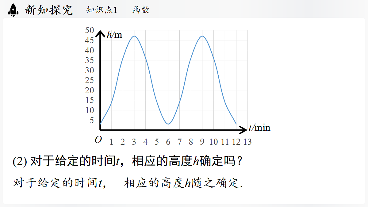 17299357第7页