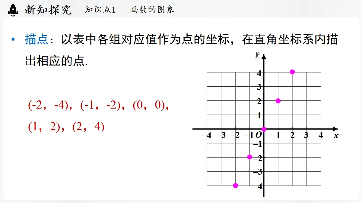 17299361第7页