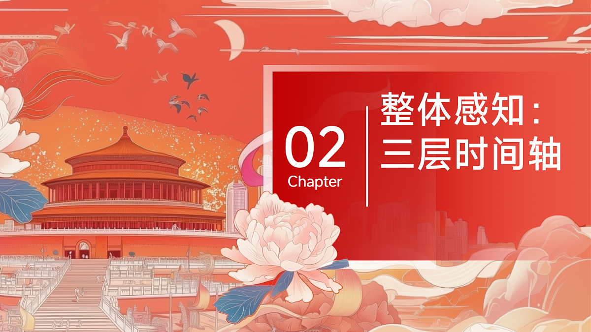 17299656第6页